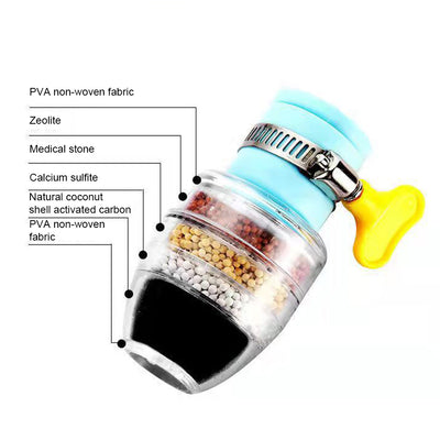 Kitchen Faucet 5 Layers Water Purifier Filter